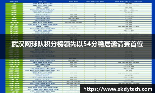 完美体育登录入口